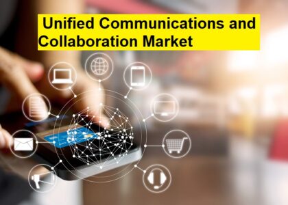 Unified Communications and Collaboration Market