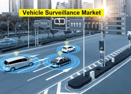Vehicle Surveillance Market