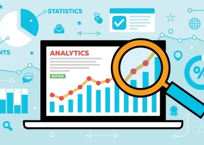 Contact Center Analytics Market