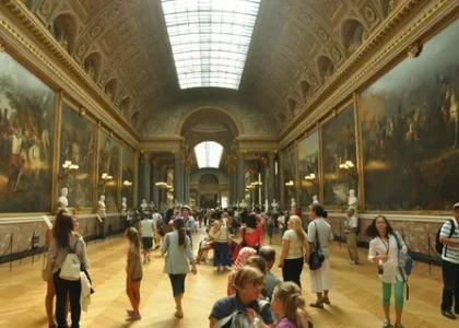 Museums Tourism Market