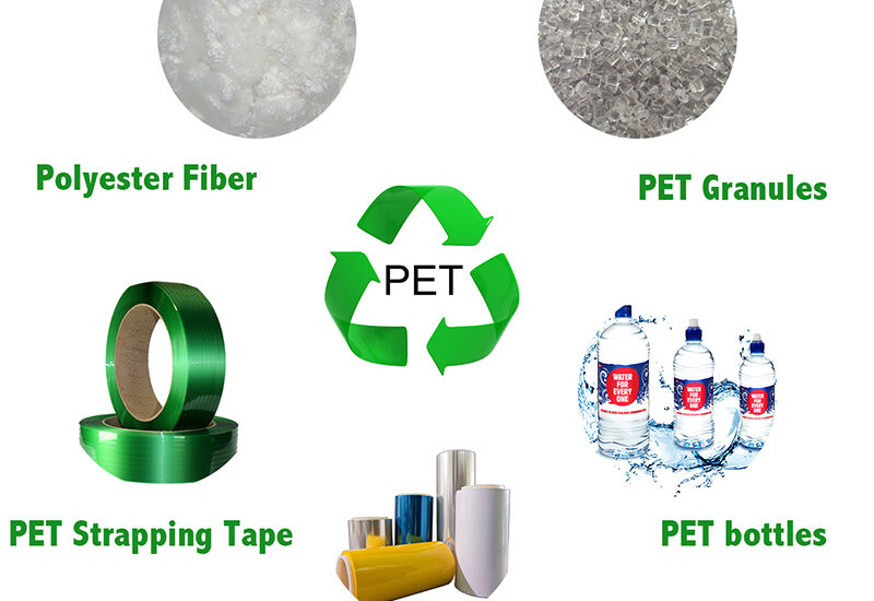 Recycled PET Packaging Market
