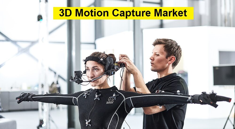 3D Motion Capture Market