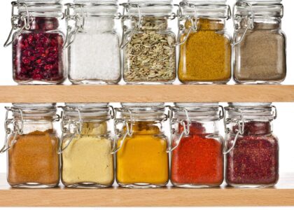 Glass Spice Jars Market