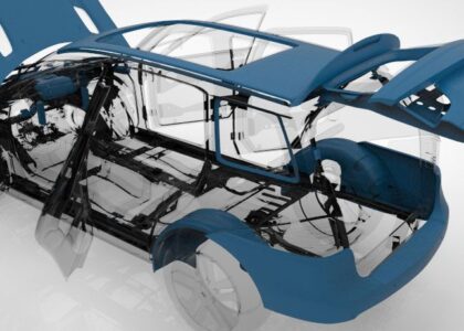 Automotive Plastics Market