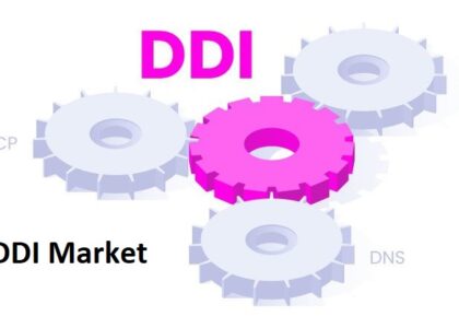 DDI Market