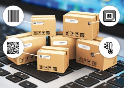 Intelligent Packaging Market