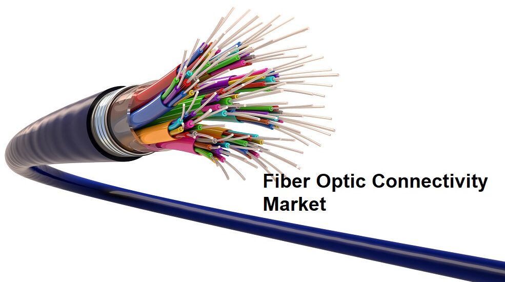 Fiber Optic Connectivity Market