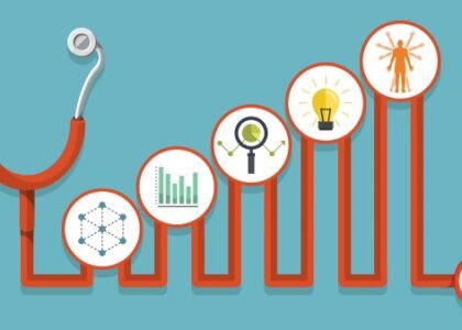 Healthcare Analytics Market