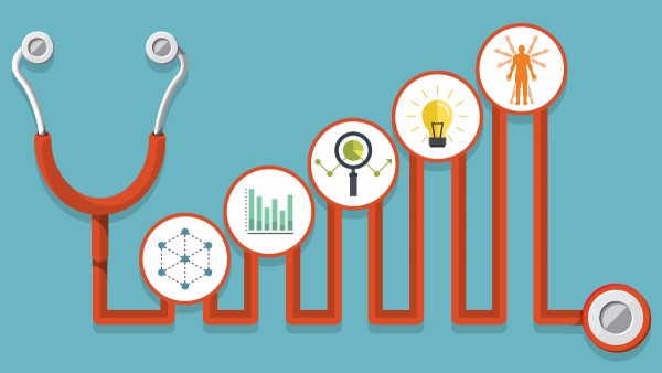 Healthcare Analytics Market