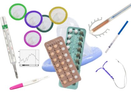Global Contraceptives Industry