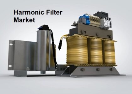 Harmonic Filter Market
