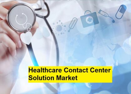 Healthcare Contact Center Solution Market