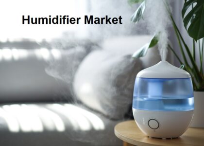 Humidifier Market
