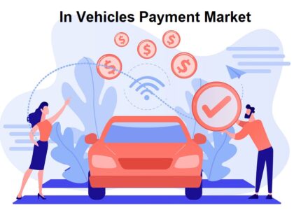 In Vehicles Payment Market