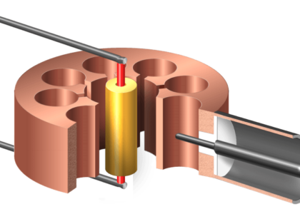 Industrial Magnetrons Market