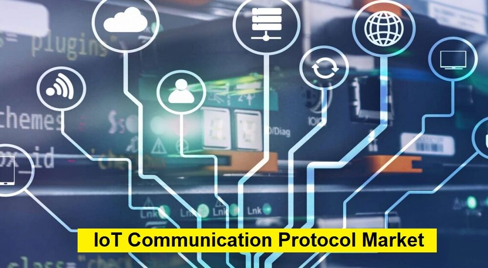 IoT Communication Protocol Market