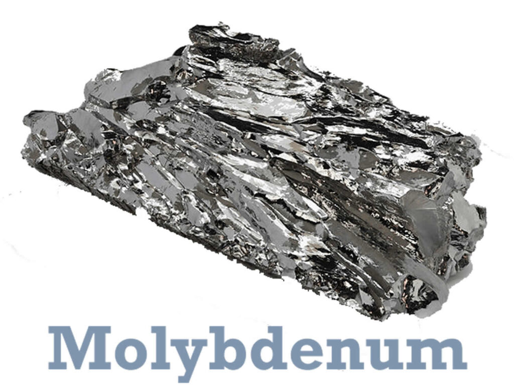 Molybdenum Market