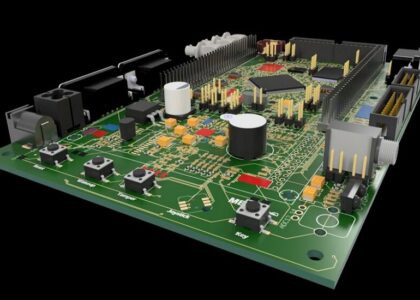 PCB Design Software Market