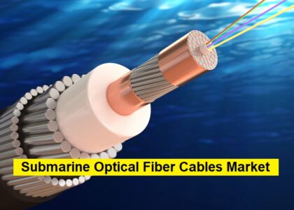 Submarine Optical Fiber Cables Market