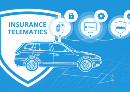 Telematics-based Auto Insurance Market