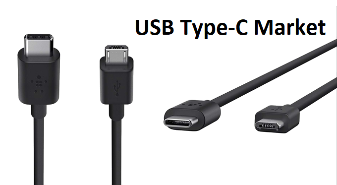 USB Type-C Market
