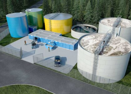 Water Treatment Polymers Market