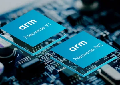ARM-based Servers Market