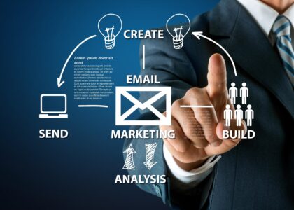 Email Application Market