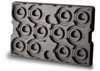 Dunnage Trays Market