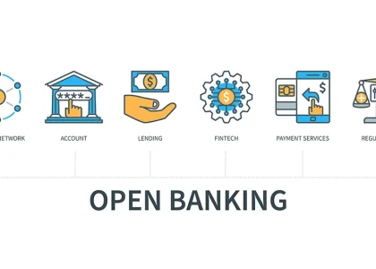 Open Banking Market