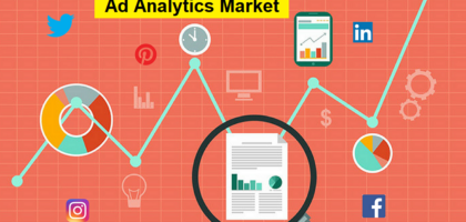 Ad Analytics Market