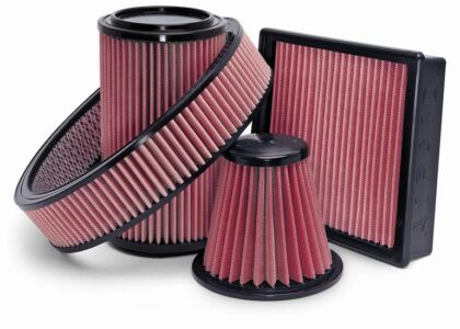 Air Filters Market