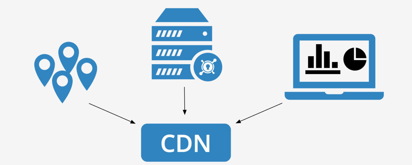 Content Delivery Network
