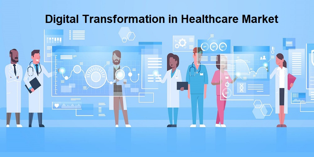 Digital Transformation in Healthcare Market