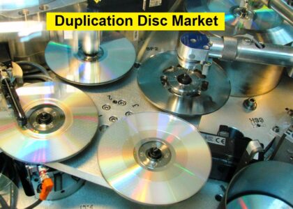 Duplication Disc Market