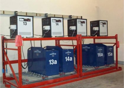 Industrial Battery Chargers Market