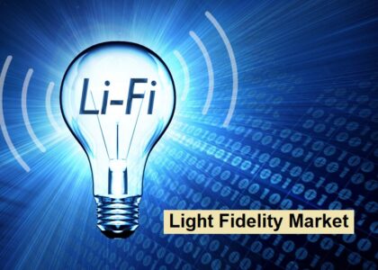 Light Fidelity Market