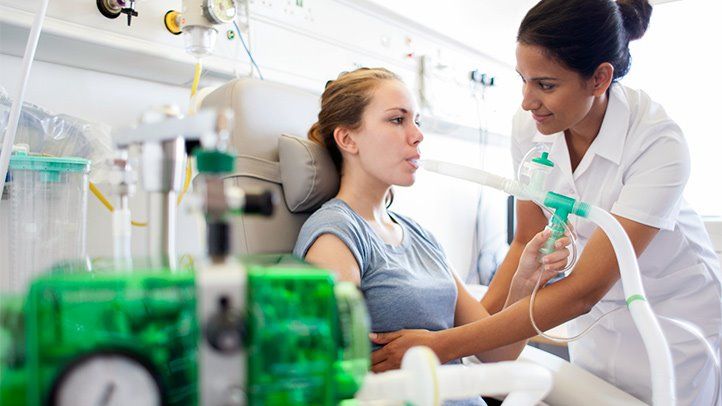 Oscillating Positive Expiratory Pressure (OPEP) Devices Industry
