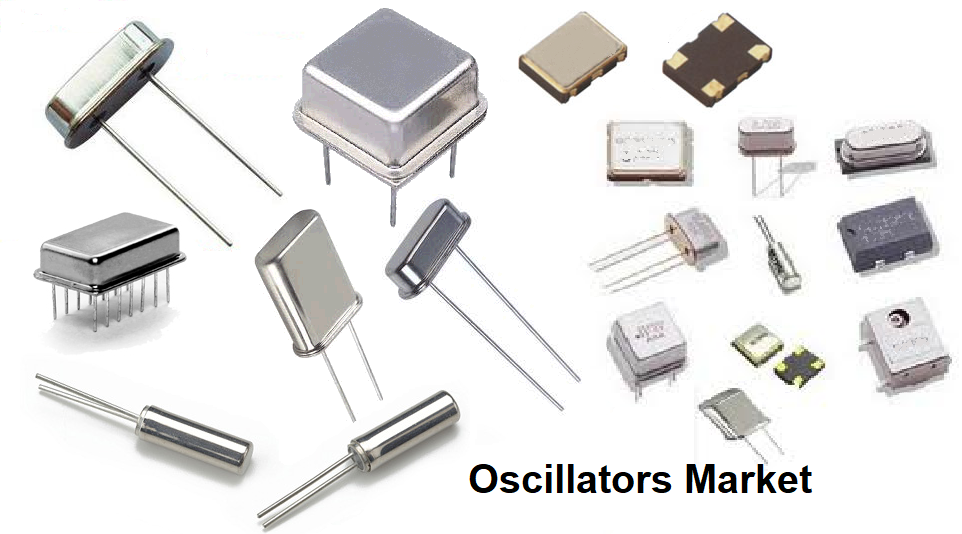 Oscillators Market