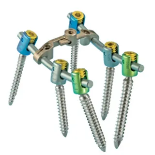 Pedicle Screw Systems Market