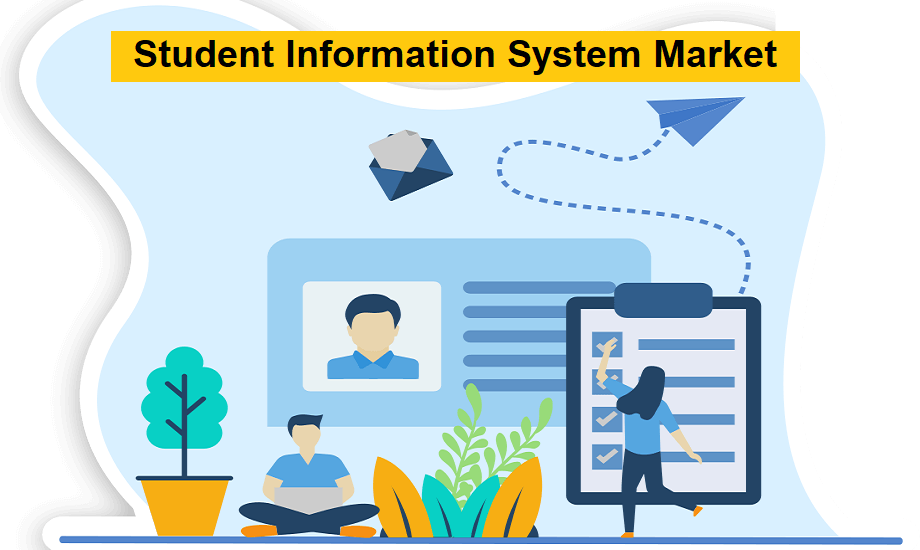 Student Information System Market