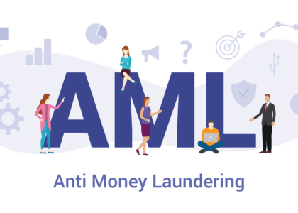 Anti-money Laundering (AML) Market