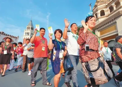 China Outbound Travel Market