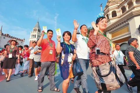 China Outbound Travel Market