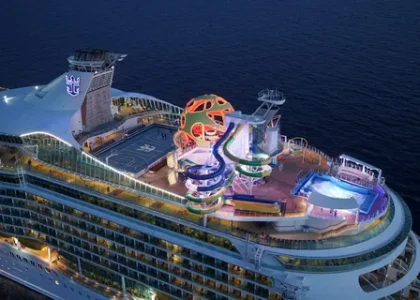 Caribbean Cruise Market