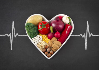 APAC Heart Health Functional Food Market