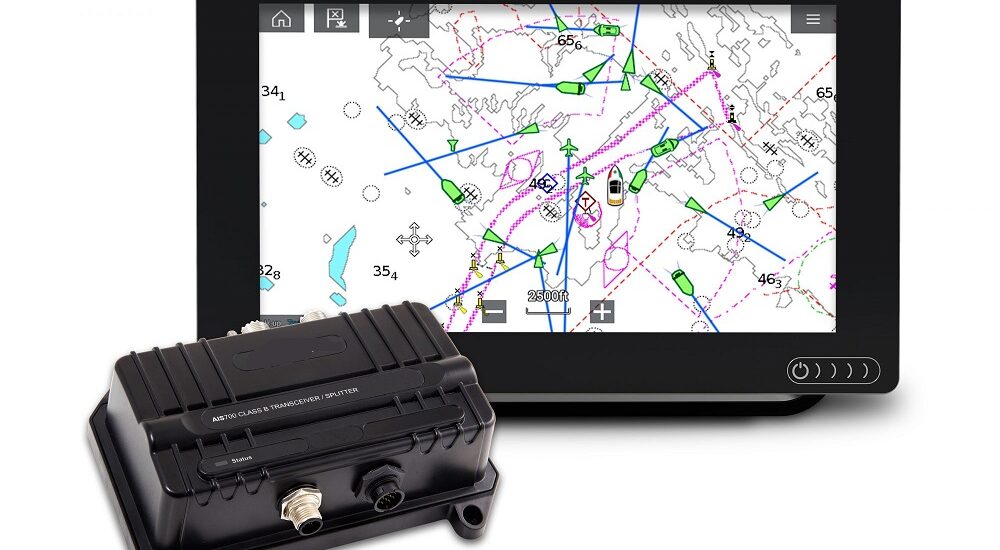 Automatic Identification System Market