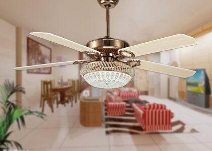 Ceiling Fan Market
