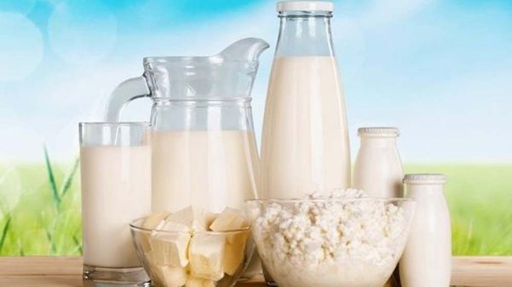 Concentrated Milk Fat Market Concentrated Milk Fat Market