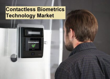 Contactless Biometrics Technology Market